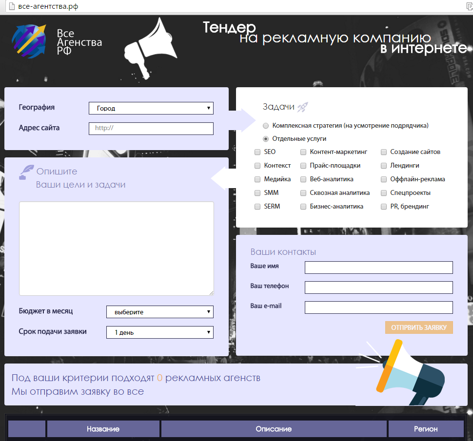 Задания адреса. Агентство тендер. Рекламный компании Тиндера. Фото тендер для рекламных агентств. Результаты тендера на выбор рекламного агентства.