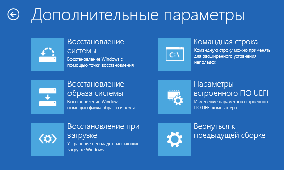 Windows Recovery Environment