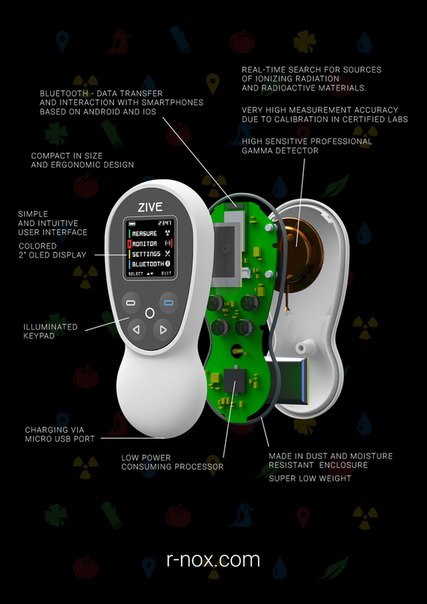 Дозиметр в интернете вещей: составляем карту радиоактивных зон для себя и всего мира - 2