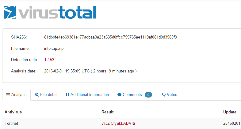 W32 aidetectmalware вирус тотал. Вирустотал. Virustotal 2 обнаружения. Аналоги virustotal. Вирустотал 2/70.