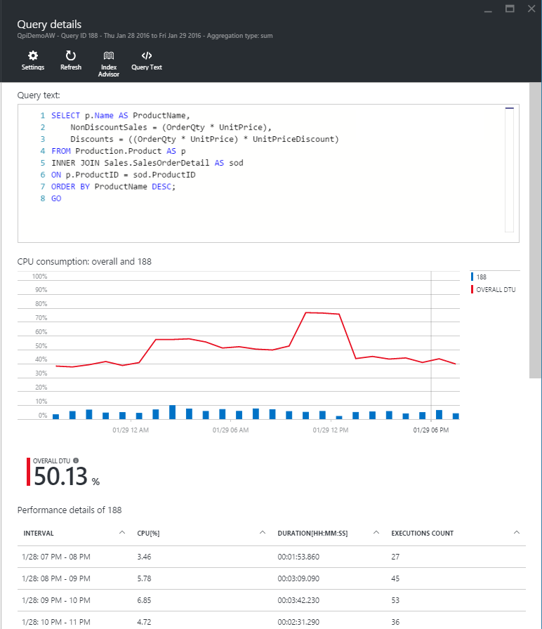 Query Performance Insight: кто ест ресурсы вашей базы данных? - 5