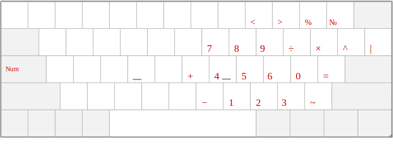 Код раскладки 2023. Num раскладка. Румынская раскладка клавиатуры. Белорусская раскладка клавиатуры. Церковнославянская раскладка клавиатуры.