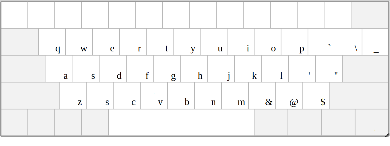 Расположение букв. QWERTY клавиатура раскладка русско-английская. Раскладка клавиатуры схема. Клавиатура компьютера английская раскладка. Раскладка клавиатуры йцукен QWERTY.