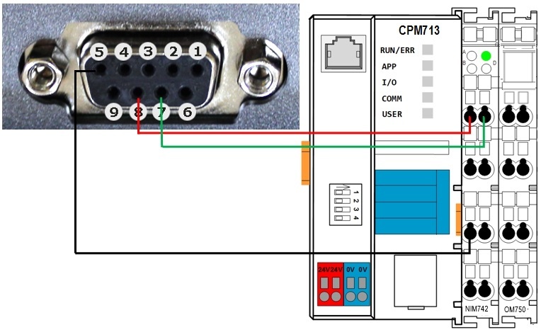 Реализация MODBUS RTU сервера с помощью интерфейсного модуля Fastwel и программного обеспечения CoDeSys - 5