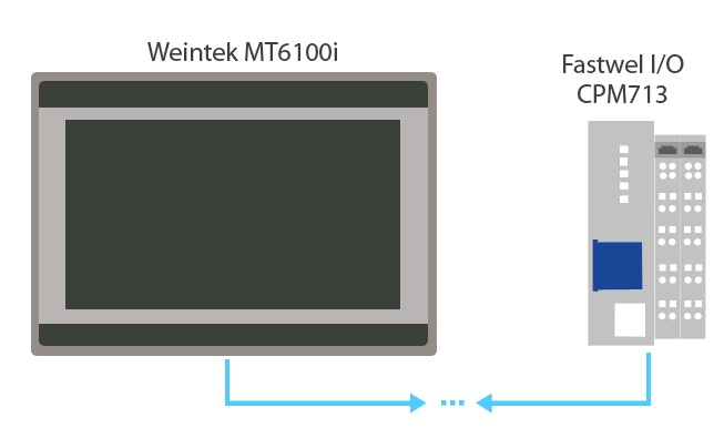 Weintek библиотеки изображений