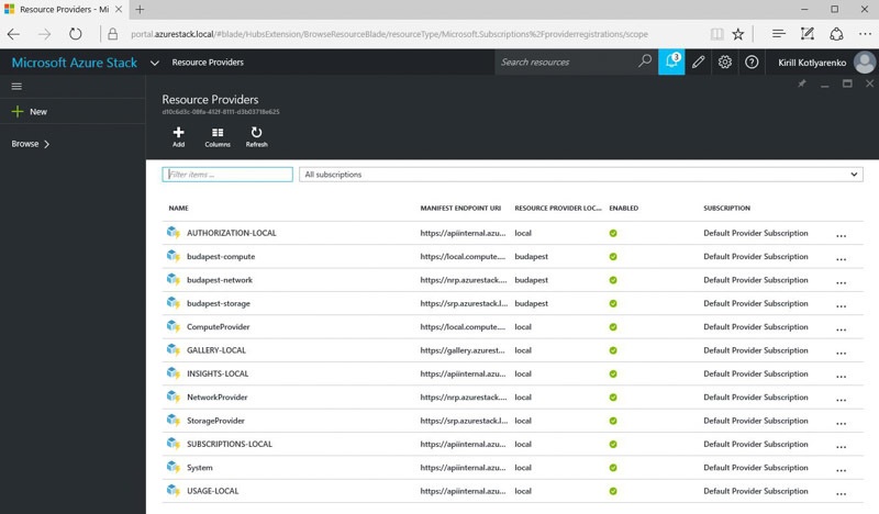 Обзор возможностей Azure Stack Technical Preview 1 - 4