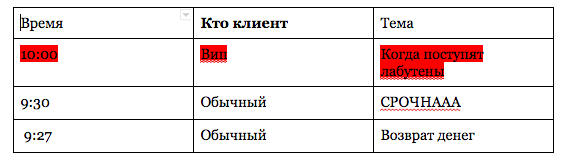 Уничтожаем очередь обращений. Часть 1 - 3