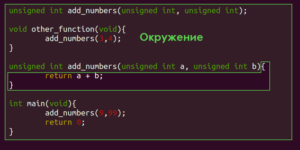 Интерфейсы — важнейшая концепция в разработке ПО - 5