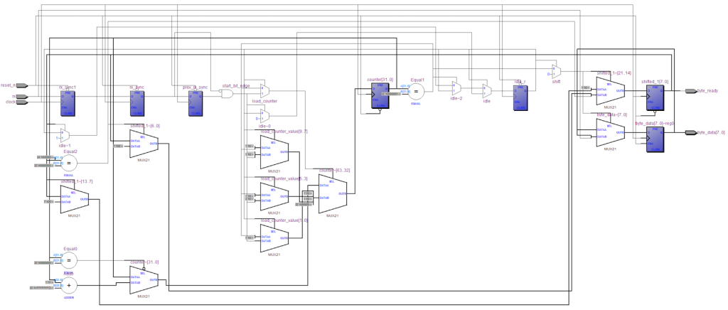 mfp_uart_receiver