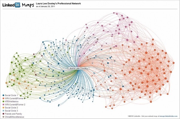 Growth Hacking в LinkedIn: рост аудитории с 13 пользователей до 400 миллионов - 3