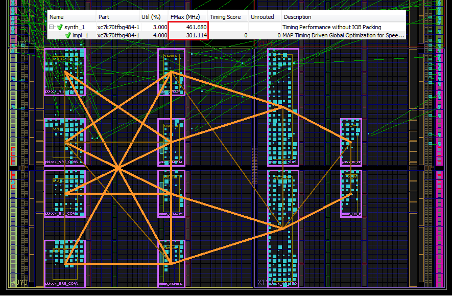 Custom floating point format on FPGA - 13