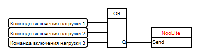 FLProg+nooLite (продолжение) - 14