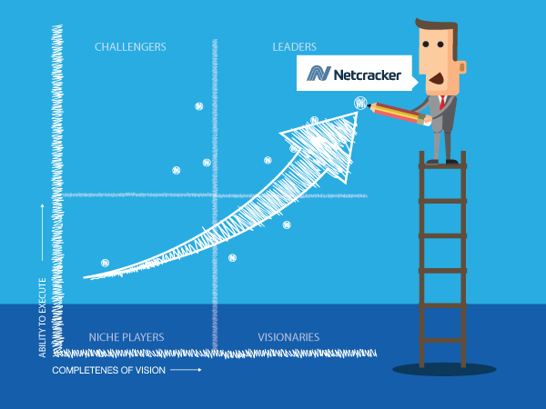 Как стать лидером в рейтинге Gartner - 1