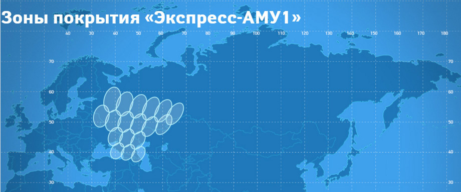 Карта покрытия аму 1