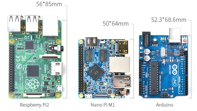 Цена платы NanoPi M1 весьма дружественная, а вот цена доставки уже не очень