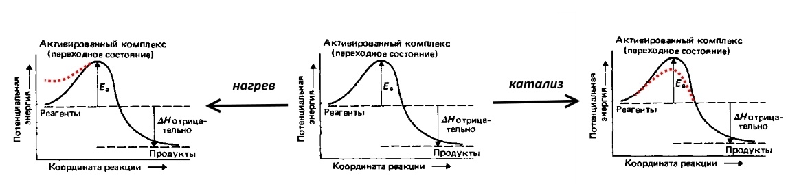 Электрохимический ликбез: электролиз - 13