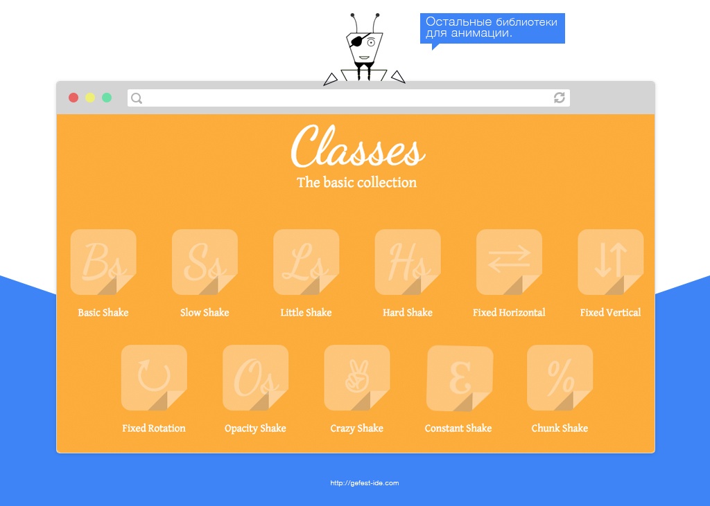 библиотека для создания анимации тряски - CssShake