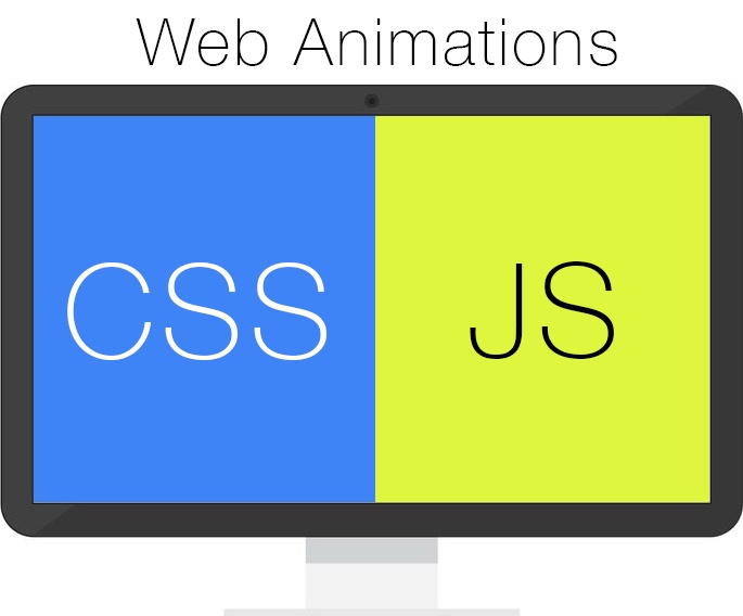 Web animation. Html анимация. Css3 анимация. Анимация source. Анимация в CSS примеры.