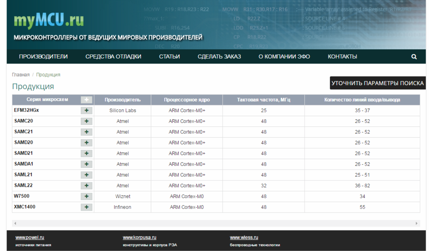 Я покажу тебе мир без STM32 - 6