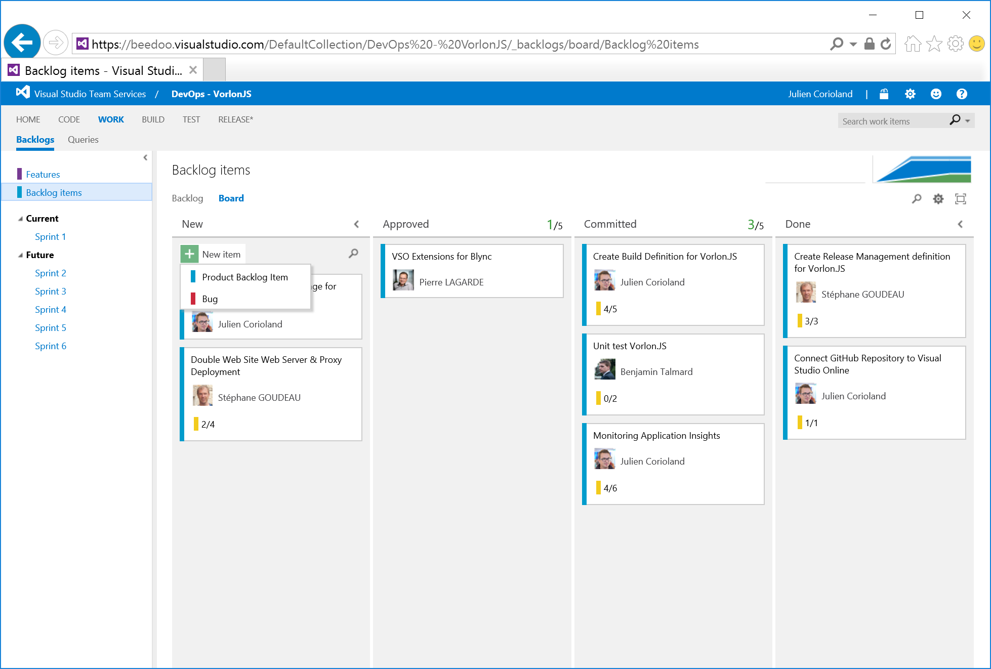 Сборка create. Visual Studio Team. Visual Teams. Visual Studio Team System (VSTS). Поддержка визуал.