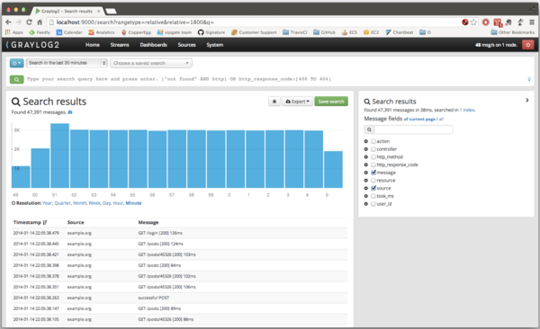 Graylog. Русификация Graylog. Graylog logo. Graylog 4.2.2.