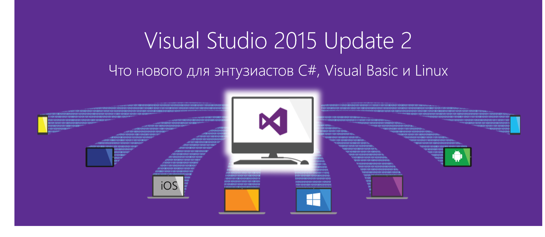 Visual Studio Basic. Visual Studio Visual Basic. Visual Studio 2015. Visual Studio community.