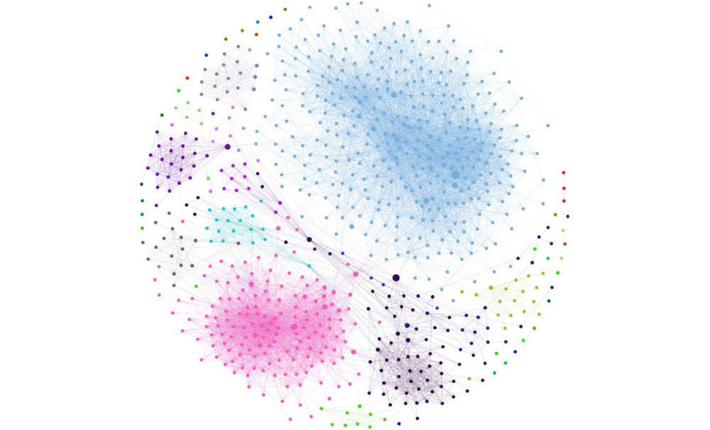 Конкурс GraphHPC-2016 на самую быструю реализацию параллельного алгоритма Community Detection: Итоги - 1