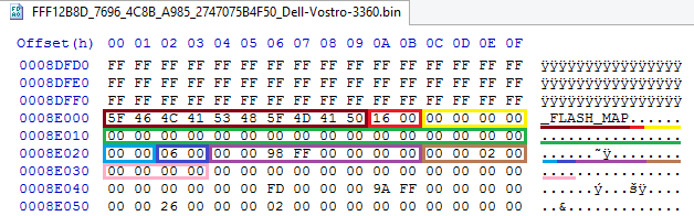 Устройство NVRAM в UEFI-совместимых прошивках, часть третья - 2