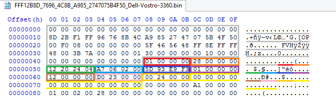 Устройство NVRAM в UEFI-совместимых прошивках, часть третья - 4