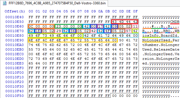 Устройство NVRAM в UEFI-совместимых прошивках, часть третья - 6