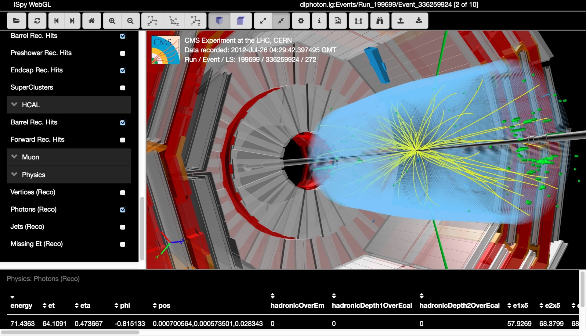 ЦЕРН выложил в открытый доступ 300 ТБ данных, виртуальную машину Linux  CERN 6 и инструменты для анализа