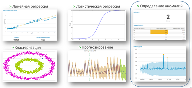 Расширение функциональных возможностей Splunk – это просто - 9