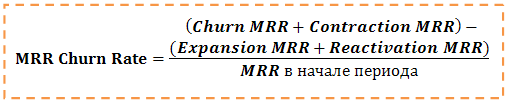 MRR Churn