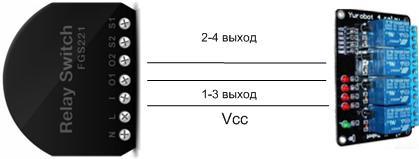 Умная комната, которая помогает в работе - 5