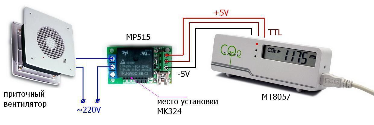 Управляем вентиляцией с помощью детектора углекислого газа MT8057 - 8