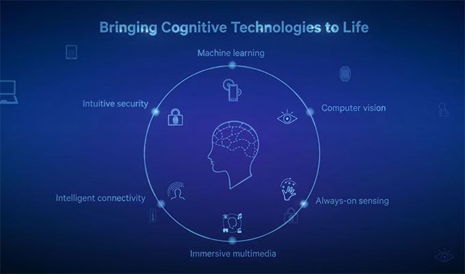 Qualcomm анонсировала SDK Snapdragon Neural Processing Engine 