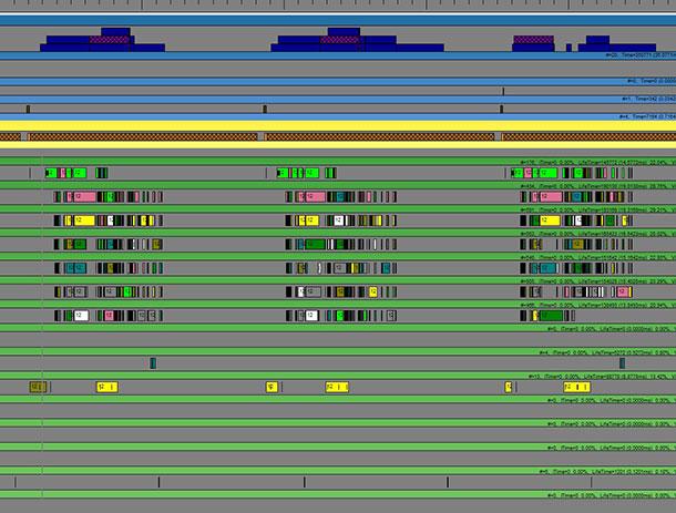 F1 2015: новый уровень реалистичности на PC - 8