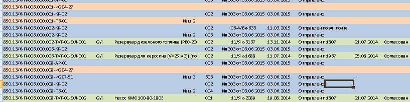 Ревизии и переписка в проектном институте. Интеграция easla.com и TDMS - 5