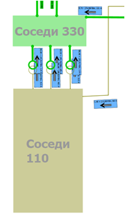 «Сфера»: как мониторить миллиарды киловатт-часов - 3