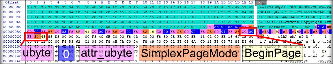 [PF] Векторная печать PDF на C# теория - 15