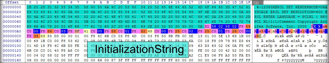 [PF] Векторная печать PDF на C# теория - 7