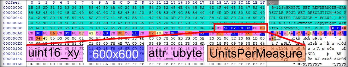 [PF] Векторная печать PDF на C# теория - 9