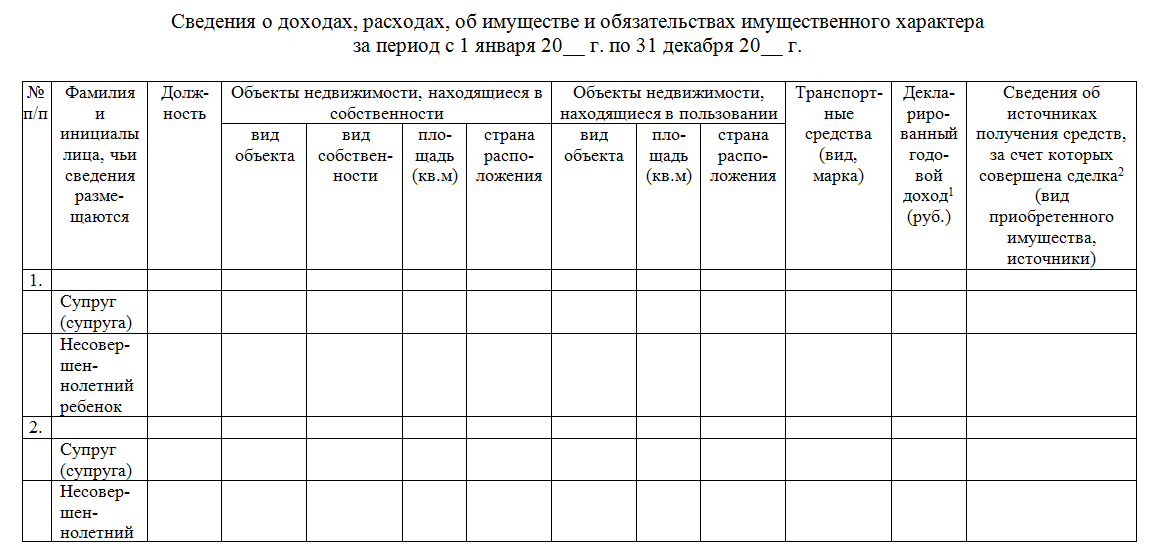 Декларация о доходах образец