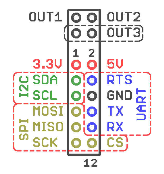 Wiren board wifi настройка