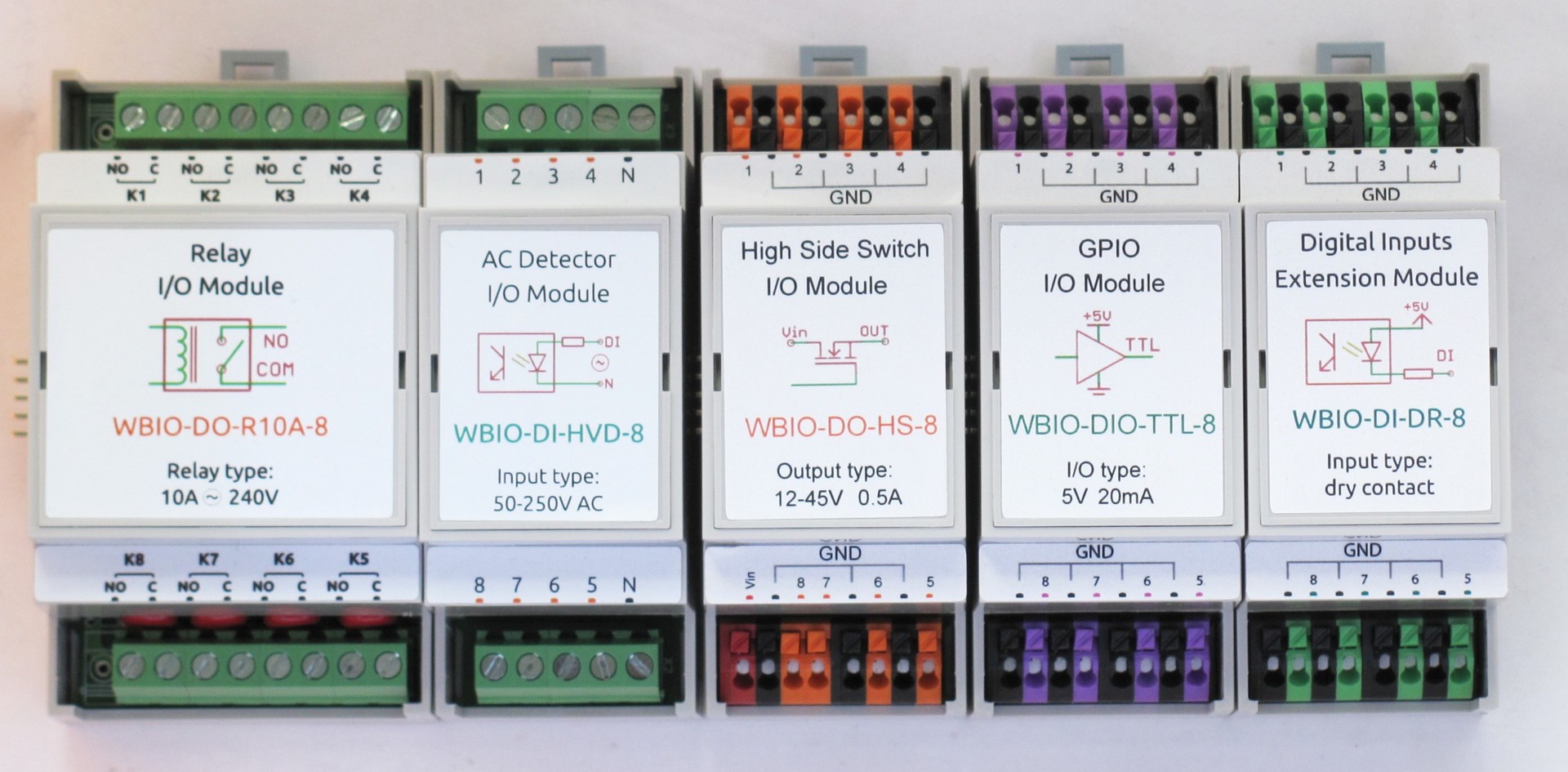 Wiren board wifi настройка