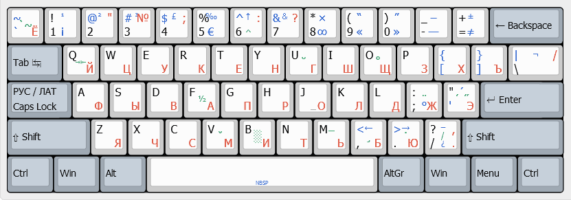 Клавиатура с китайской раскладкой фото