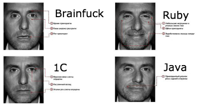 Brainfuck. Brainfuck логотип. Brainfuck code.