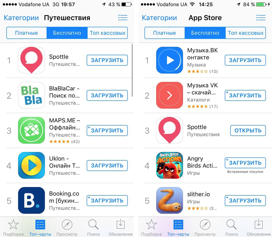 Топ платных приложений. App Store приложения. Топ приложений в app Store. Топ программ.