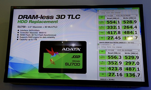 Adata SU700